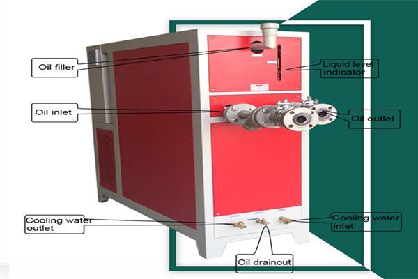 注塑模溫機(jī)