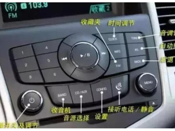 頭都大了！車內(nèi)按鍵太多，老司機都認(rèn)不全，你認(rèn)識幾個？